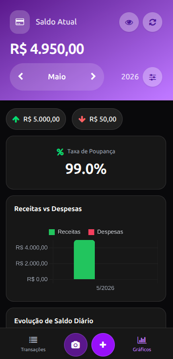 Tela do app gastou.cc — controle financeiro com saldo, receitas, despesas e transações